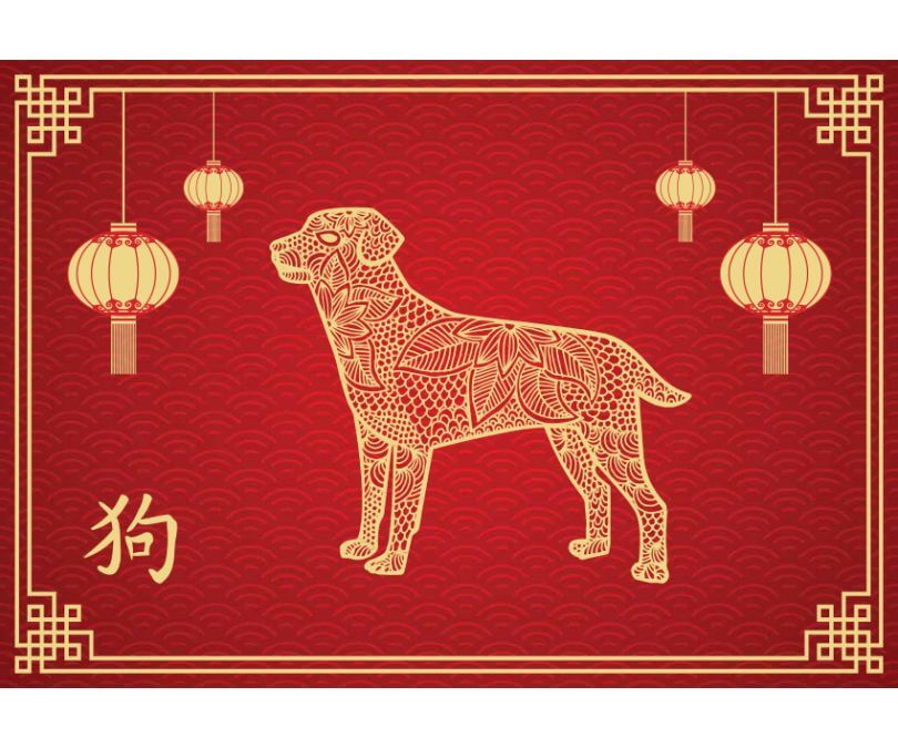 Plakat chiński znak zodiaku pies